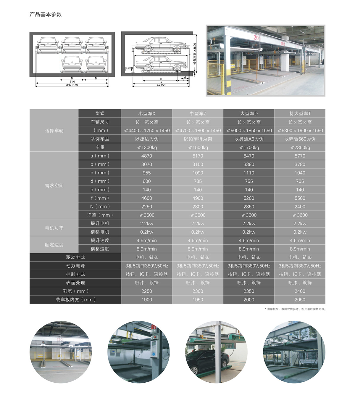 成都两层升降横移租赁技术参数.jpg