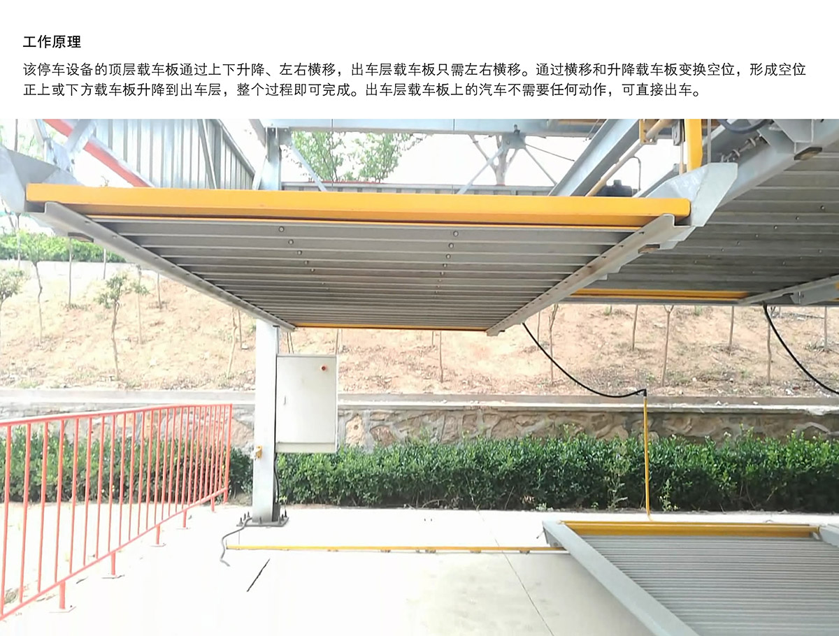 成都PSH7七层升降横移类机械式立体停车设备工作原理.jpg