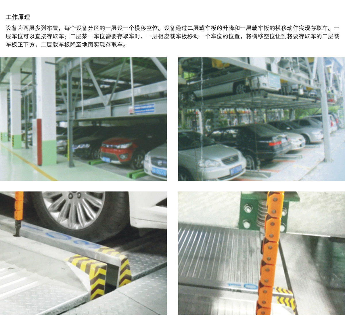 成都PSH2二层升降横移类机械式立体停车设备工作原理.jpg
