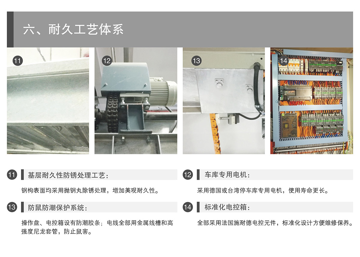 成都PSH5-D1负一正四地坑五层升降横移类机械式立体停车设备耐久工艺体系.jpg