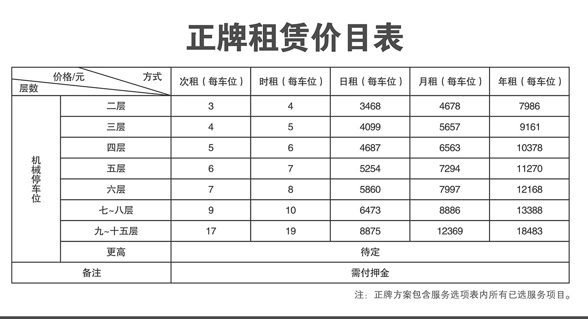 成都停车设备正牌租赁价目表.jpg