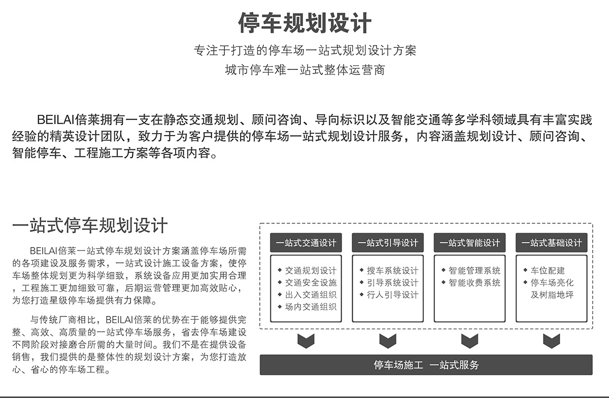 成都停车场规划设计打造卓越的停车场一站式规划设计方案.jpg