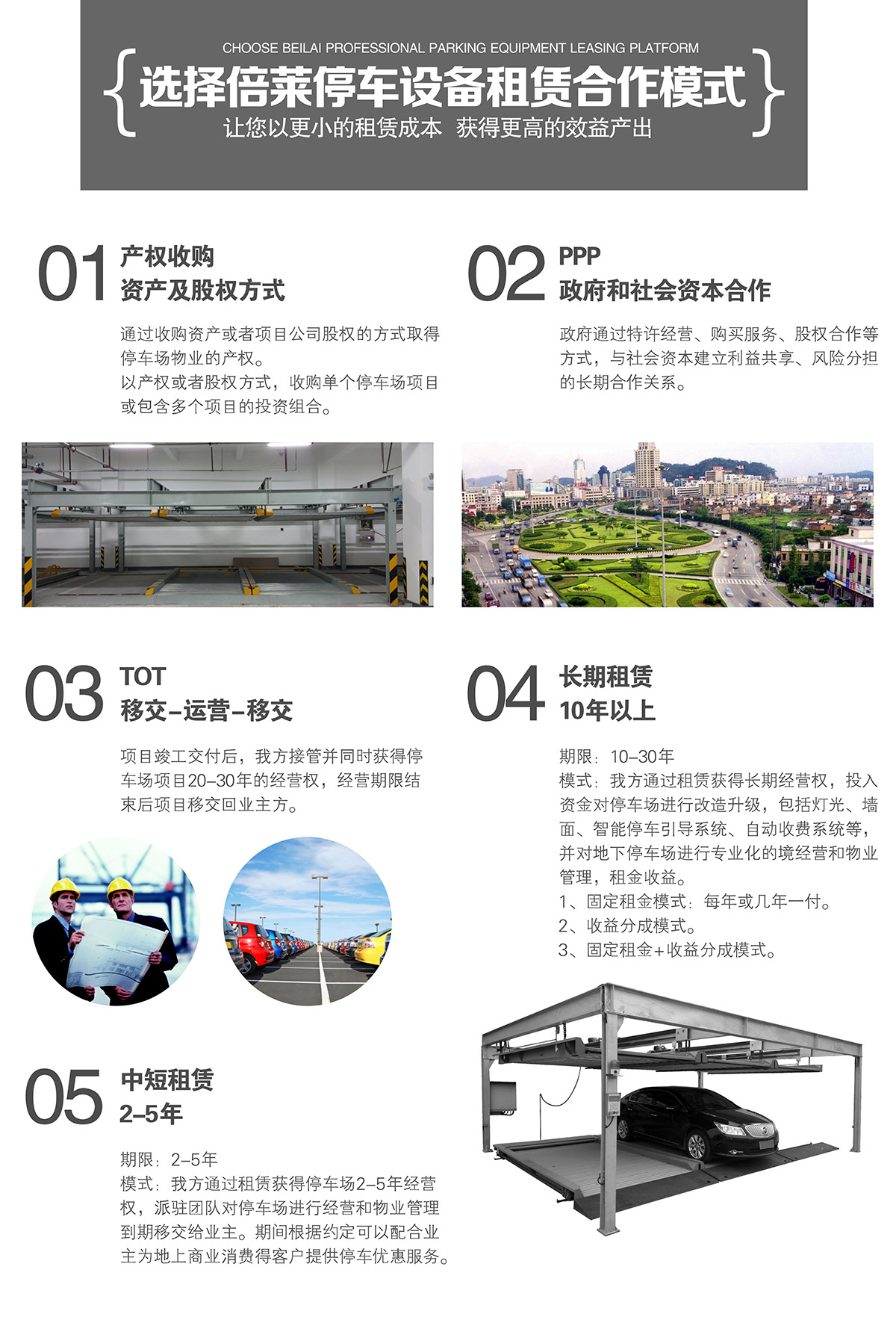 成都选择倍莱停车设备租赁合作模式.jpg