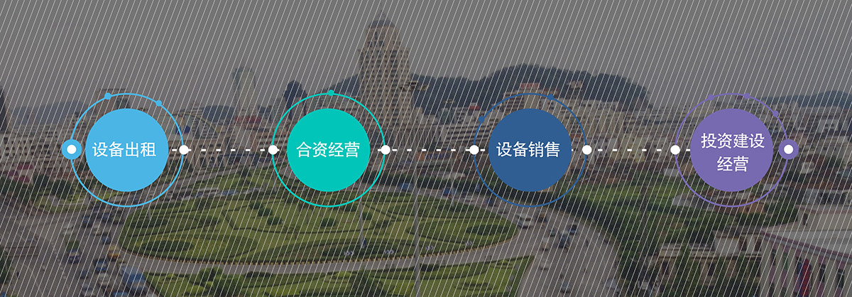 成都机械停车设备出租合资经营.jpg